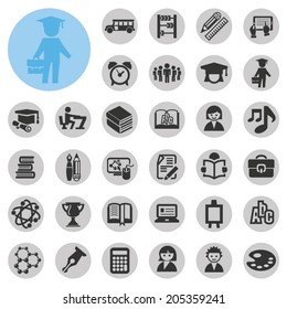 Education icons set