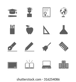 education icons set