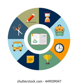 Education icons set