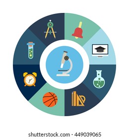 Education icons set