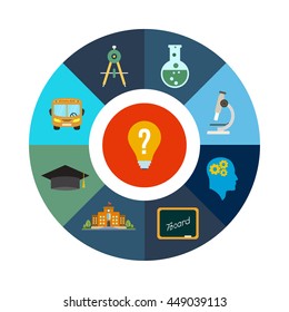 Education icons set