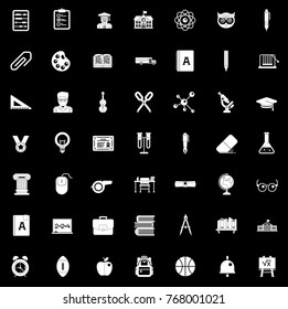 education Icons set