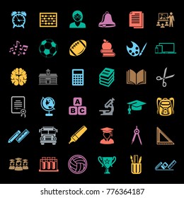Education Icons set