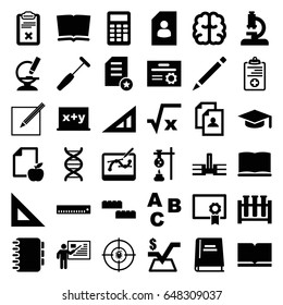Education icons set. set of 36 education filled icons such as triangle ruler, resume, brain, mathematical square, pen, paper and apple, clipboard, microscope