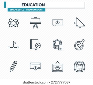 conjunto de ícones de educação - orbitais atômicos, tela, tópico desconhecido, marca de verificação, coleção de vetores de esboço de saco escolar.