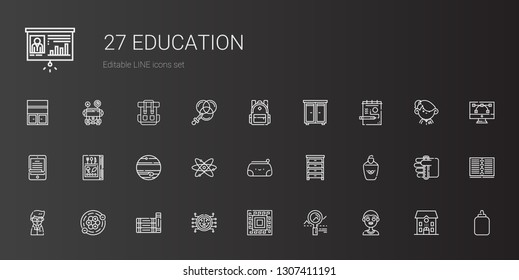 education icons set. Collection of education with boy, analytics, pattern, brain, books, atoms, scientist, highlighter, drawer, pencil case. Editable and scalable education icons.