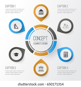 Education Icons Set. Collection Of College, Education Center, Electronic Tool And Other Elements. Also Includes Symbols Such As Ruler, Study, Cap.
