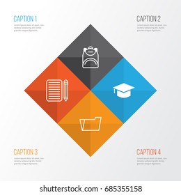 Education Icons Set. Collection Of Haversack, Document Case, Home Work And Other Elements. Also Includes Symbols Such As Essay, Learn, Knapsack.