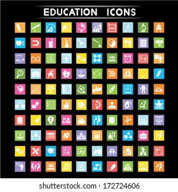 education icons set, flat icons set