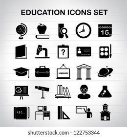 education icons set, vector