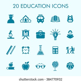 Education Icons Set for Web & Mobile