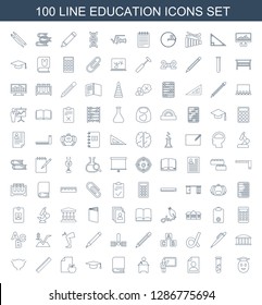 education icons. Trendy 100 education icons. Contain icons such as graduate emoji, test tube, resume, teacher, book, graduation hat, paper and apple. education icon for web and mobile.