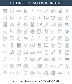 education icons. Trendy 100 education icons. Contain icons such as office desk, school, abacus, ABC cube, ruler, brain, medical clipboard, teacher. education icon for web and mobile.