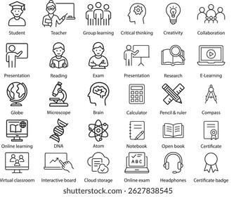Education Icons Vector Illustration, Isolated on White Background.