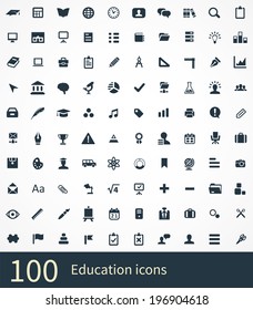 education Icons Vector set