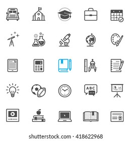 Education icons with White Background