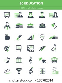 Education icons,Green version,vector