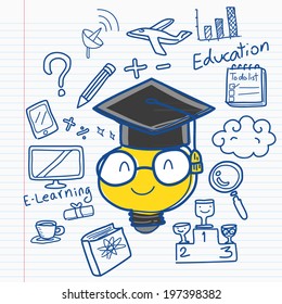 Education Idae