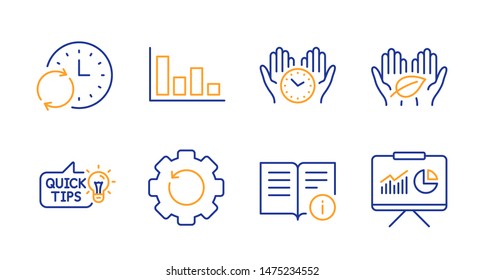 Education idea, Histogram and Fair trade line icons set. Safe time, Technical info and Update time signs. Recovery gear, Presentation symbols. Quick tips, Economic trend. Science set. Vector