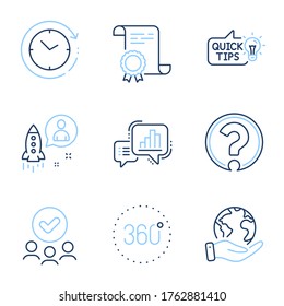 Education idea, Startup and Question mark line icons set. Diploma certificate, save planet, group of people. Time change, Graph chart and 360 degrees signs. Quick tips, Developer, Ask support. Vector