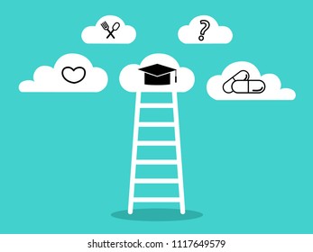 Education ideas concept