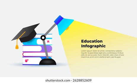 Education illustration with books, a graduation cap, and a desk lamp, symbolizing learning and academic success, suitable for educational content and inspiring intellectual growth discussions