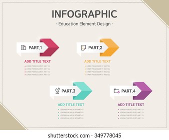 Education Info Graphic
