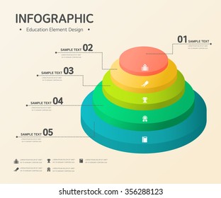 education Info graphic