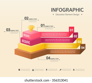 education Info graphic