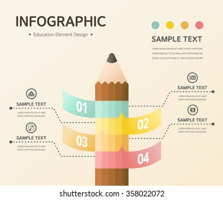 Education Info graphic