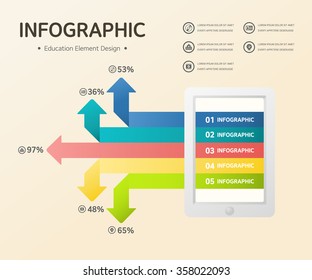 Education Info graphic