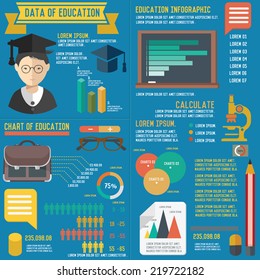 Education info graphic and big elements on blue background,clean vector
