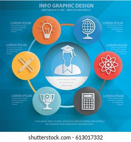 Education info graphic concept design,clean vector