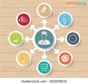 Education info graphic design