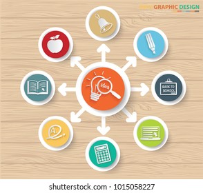 Education info graphic design