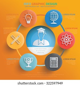 Education info graphic design on yellow background,vector