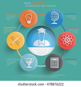 
Education info graphic design on clean background,vector