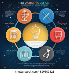 Education info graphic design on sky background,vector