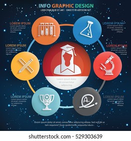 Education info graphic design on sky background,vector