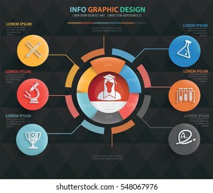 
Education info graphic design on clean background,vector
