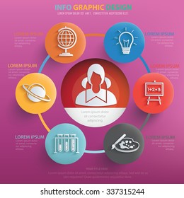 Education info graphic design, vector