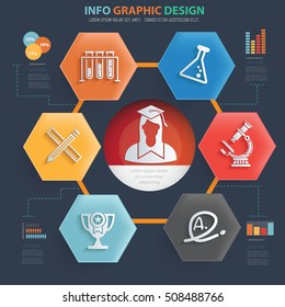 
Education info graphic design, vector