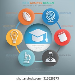 Education info graphic design,clean vector