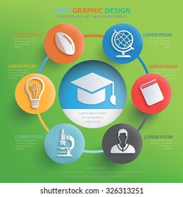 Education info graphic design,clean vector