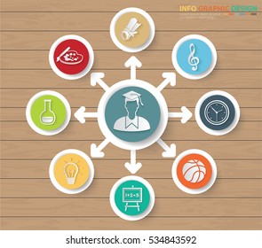 Education info graphic design,clean vector