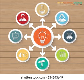 Education info graphic design,clean vector