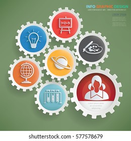 Education info graphic design,clean vector