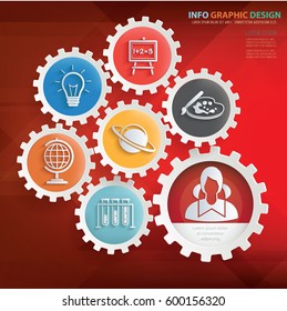 Education info graphic design,clean vector