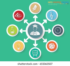 Education info graphic design,clean vector