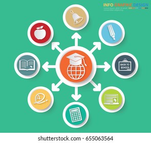 Education info graphic design,clean vector